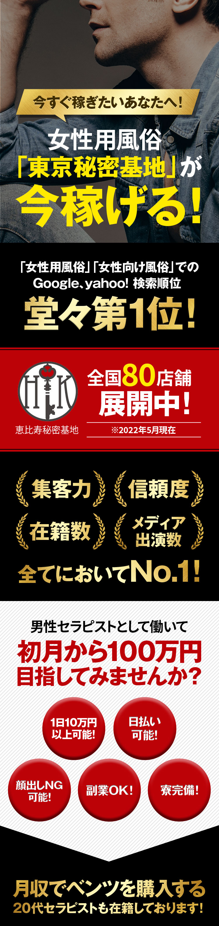 女性用風俗「東京秘密基地」が今稼げる！